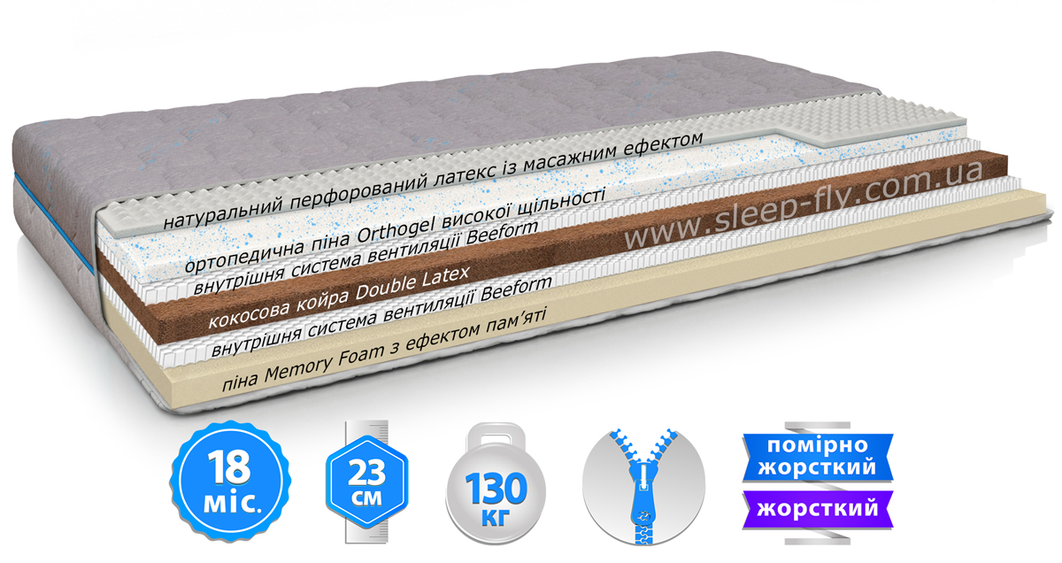 Матрас Orthopedic Maxi Effect New (Ортопедик Макси Эффект Нью) DOCTOR HEALTH ЕММ